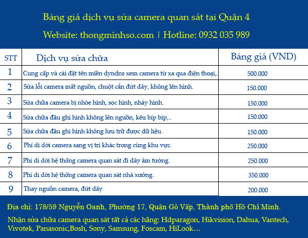 bang-gia-sua-chua-camera-quan-4-uy-tinh-gia-re